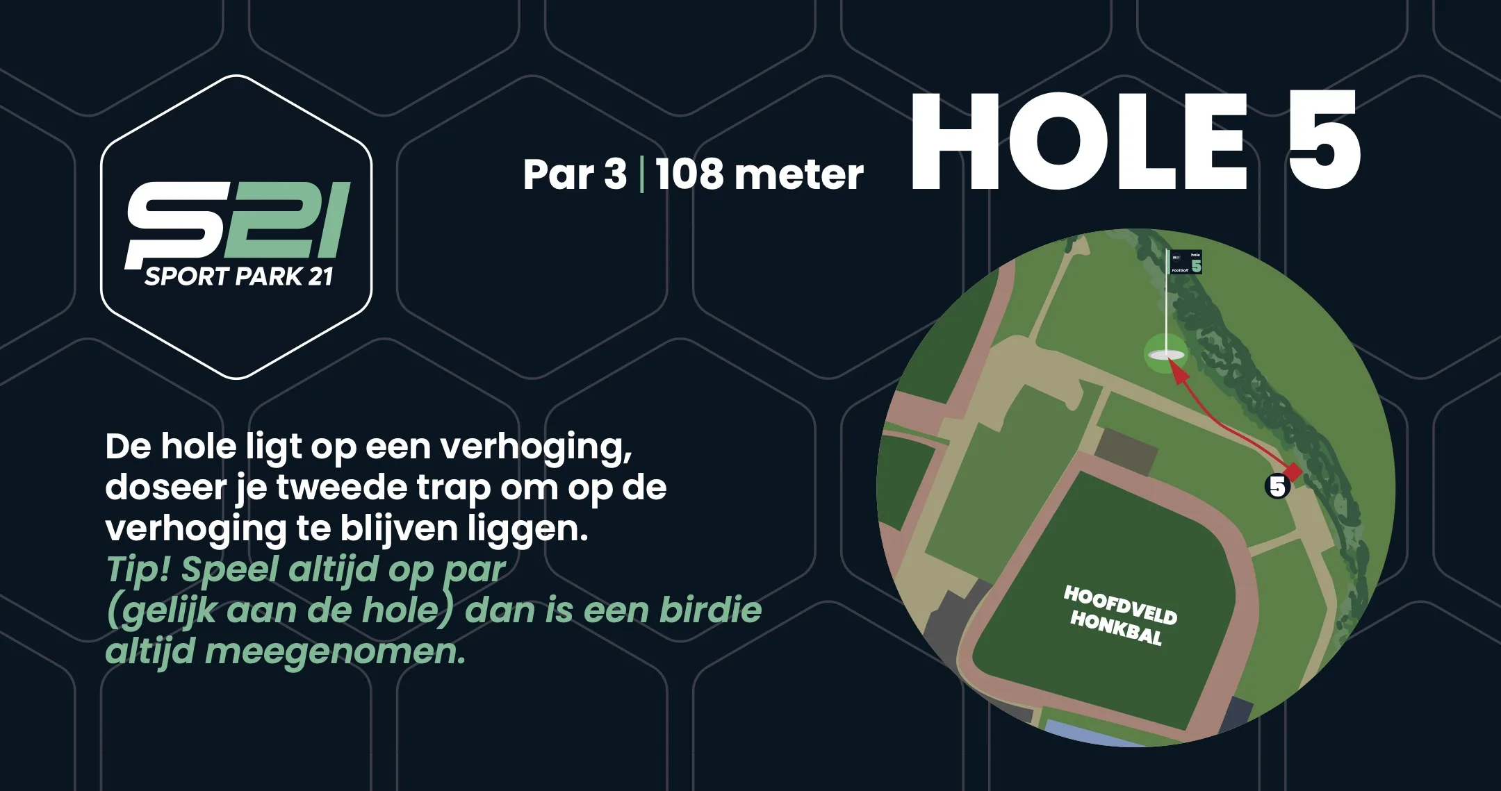 SP21 borden hole 5